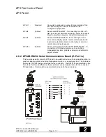 Предварительный просмотр 47 страницы Ziton ZP3 Installation Operation & Maintenance