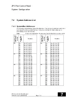 Предварительный просмотр 139 страницы Ziton ZP3 Installation Operation & Maintenance