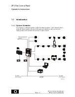 Предварительный просмотр 162 страницы Ziton ZP3 Installation Operation & Maintenance