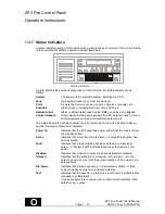 Предварительный просмотр 170 страницы Ziton ZP3 Installation Operation & Maintenance