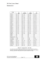 Предварительный просмотр 211 страницы Ziton ZP3 Installation Operation & Maintenance