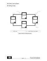 Предварительный просмотр 228 страницы Ziton ZP3 Installation Operation & Maintenance