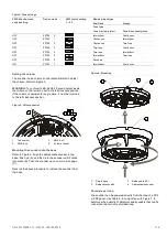 Preview for 3 page of Ziton ZP755HAV-2 Series Installation Sheet