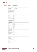 Preview for 47 page of ZIV DRA-2 User Manual