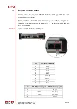 Preview for 26 page of ZIV SIP-2 User Manual