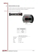 Preview for 31 page of ZIV SIP-2 User Manual