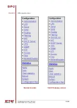 Preview for 39 page of ZIV SIP-2 User Manual