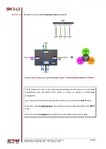 Preview for 62 page of ZIV SW3-L3 User Manual