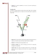 Preview for 98 page of ZIV SW3-L3 User Manual