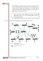 Preview for 105 page of ZIV SW3-L3 User Manual