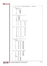 Preview for 170 page of ZIV SW3-L3 User Manual