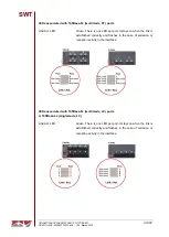 Preview for 32 page of ZIV SWT User Manual