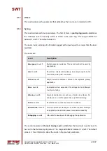 Preview for 43 page of ZIV SWT User Manual