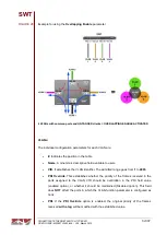 Preview for 52 page of ZIV SWT User Manual