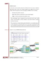 Preview for 53 page of ZIV SWT User Manual