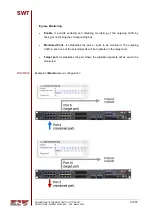 Preview for 60 page of ZIV SWT User Manual