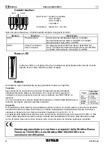 Предварительный просмотр 6 страницы Zivan C38858 Installation And User Manual