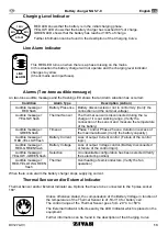 Preview for 13 page of Zivan C38870 Installation And User Manual