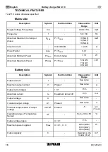 Preview for 16 page of Zivan C38870 Installation And User Manual