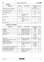 Preview for 17 page of Zivan C38870 Installation And User Manual