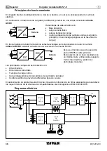 Preview for 36 page of Zivan C38870 Installation And User Manual