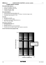 Предварительный просмотр 10 страницы Zivan FSSA15 Installation And User Manual