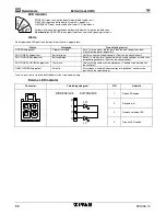 Preview for 22 page of Zivan UBC Installation And User Manual