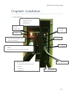 Preview for 16 page of ZIVE LAB ZIVE SP2 Hardware Manual