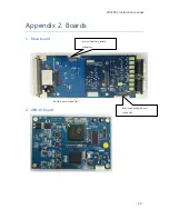 Preview for 33 page of ZIVE LAB ZIVE SP2 Hardware Manual