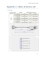 Preview for 37 page of ZIVE LAB ZIVE SP2 Hardware Manual