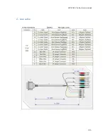 Preview for 38 page of ZIVE LAB ZIVE SP2 Hardware Manual