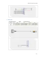 Preview for 39 page of ZIVE LAB ZIVE SP2 Hardware Manual