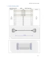 Preview for 41 page of ZIVE LAB ZIVE SP2 Hardware Manual