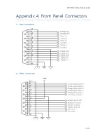 Preview for 43 page of ZIVE LAB ZIVE SP2 Hardware Manual