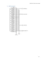 Preview for 44 page of ZIVE LAB ZIVE SP2 Hardware Manual