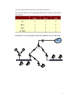 Preview for 7 page of Ziwell Wireless LAN Device Series ZWA-G120 User Manual