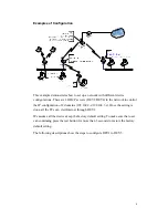 Preview for 8 page of Ziwell Wireless LAN Device Series ZWA-G120 User Manual