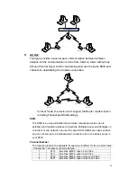 Preview for 28 page of Ziwell Wireless LAN Device Series ZWA-G120 User Manual