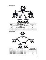 Preview for 40 page of Ziwell Wireless LAN Device Series ZWA-G120 User Manual