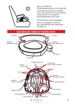 Предварительный просмотр 9 страницы Zizito VESTA II Manual