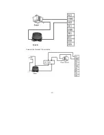 Preview for 13 page of ZK S900 Installation Instructions Manual