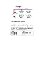 Preview for 22 page of ZK S900 Installation Instructions Manual