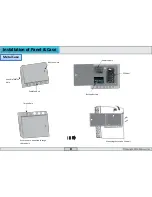 Предварительный просмотр 9 страницы ZKaccess C3-200 Installation Manual