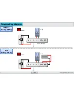 Предварительный просмотр 11 страницы ZKaccess C3-200 Installation Manual