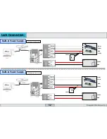 Предварительный просмотр 13 страницы ZKaccess C3-200 Installation Manual