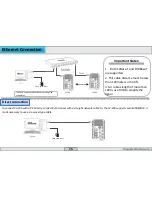 Предварительный просмотр 16 страницы ZKaccess C3-200 Installation Manual