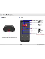 Preview for 11 page of ZKaccess F18 Installation Manual