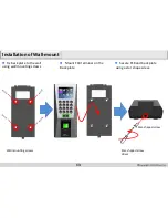 Preview for 14 page of ZKaccess F18 Installation Manual