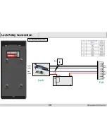 Предварительный просмотр 20 страницы ZKaccess F18 Installation Manual