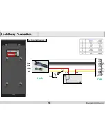 Предварительный просмотр 21 страницы ZKaccess F18 Installation Manual